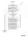 Fig. 22 - Efficient data structures for parsing and analyzing a document
