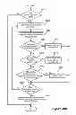 Fig. 40 - Efficient data structures for parsing and analyzing a document