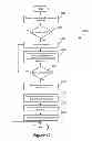 Fig. 44 - Efficient data structures for parsing and analyzing a document