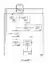 Fig. 49 - Efficient data structures for parsing and analyzing a document