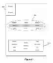 Fig. 63 - Efficient data structures for parsing and analyzing a document