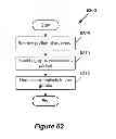 Fig. 65 - Efficient data structures for parsing and analyzing a document