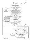 Fig. 69 - Efficient data structures for parsing and analyzing a document