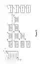 Fig. 76 - Efficient data structures for parsing and analyzing a document