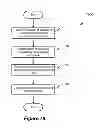 Fig. 80 - Efficient data structures for parsing and analyzing a document