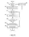 Fig. 83 - Efficient data structures for parsing and analyzing a document