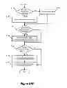Fig. 85 - Efficient data structures for parsing and analyzing a document