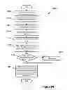 Fig. 97 - Efficient data structures for parsing and analyzing a document