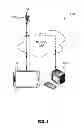 Fig. 02 - METHODS AND DEVICES FOR INITIATING A COMPLEMENTARY APPLICATION