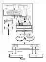 Fig. 02 - Distributed geomessaging architecture
