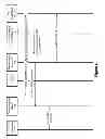 Fig. 07 - Distributed geomessaging architecture