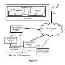 Fig. 09 - Distributed geomessaging architecture