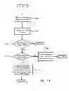 Fig. 35 - Method and system for remote diagnostic, control and information collection based on various communication modes for sending messages to users