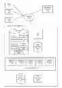 Fig. 01 - Organizing messages in a messaging system using social network information