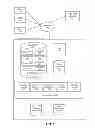 Fig. 02 - Organizing messages in a messaging system using social network information