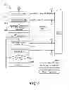 Fig. 07 - System and methods for efficient media delivery using cache