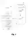 Fig. 02 - Updating web resources