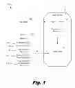 Fig. 02 - Updating web resources