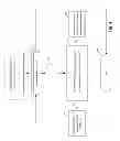 Fig. 05 - Automated discovery of template patterns based on received server requests