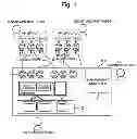 Fig. 02 - Management system and management method