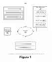 Fig. 02 - Peripheral device management