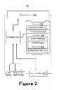 Fig. 03 - Peripheral device management