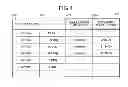 Fig. 05 - SYSTEM AND DATA LOADING METHOD