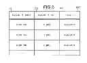 Fig. 07 - SYSTEM AND DATA LOADING METHOD