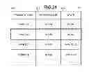Fig. 22 - SYSTEM AND DATA LOADING METHOD