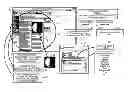 Fig. 01 - INTELLIGENT BOOKMARKS AND INFORMATION MANAGEMENT SYSTEM BASED ON THE SAME