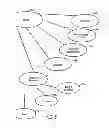 Fig. 09 - INTELLIGENT BOOKMARKS AND INFORMATION MANAGEMENT SYSTEM BASED ON THE SAME