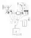 Fig. 02 - Security enhancement through application access control