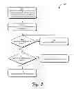 Fig. 06 - Indication of Delayed Content Output in a User Interface