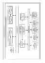 Fig. 02 - Method, apparatus, and system for modeling interactions of a group of users with a computing system