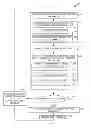 Fig. 06 - Method, apparatus, and system for modeling interactions of a group of users with a computing system