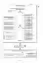 Fig. 14 - Method, apparatus, and system for modeling interactions of a group of users with a computing system