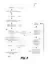 Fig. 06 - Updating web resources