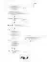 Fig. 07 - Updating web resources