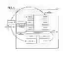 Fig. 02 - Scheduling method and scheduling system for assigning application to processor