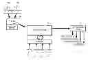 Fig. 01 - Apparatus and method to manage device performance in a storage system