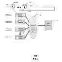 Fig. 04 - Apparatus and method for providing media content