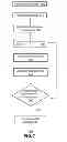 Fig. 06 - Apparatus and method for providing media content