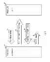 Fig. 02 - Web-centric authentication protocol