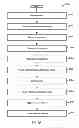 Fig. 06 - Web-centric authentication protocol