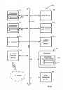 Fig. 08 - Web-centric authentication protocol