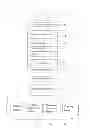 Fig. 01 - ELECTRONIC DEVICE AND METHOD FOR MANAGING ACCOUNTS AND PASSWORDS OF APPLICATION SYSTEMS