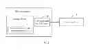 Fig. 03 - ELECTRONIC DEVICE AND METHOD FOR MANAGING ACCOUNTS AND PASSWORDS OF APPLICATION SYSTEMS