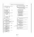 Fig. 04 - ELECTRONIC DEVICE AND METHOD FOR MANAGING ACCOUNTS AND PASSWORDS OF APPLICATION SYSTEMS