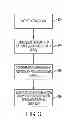 Fig. 04 - System and method for forensic cyber adversary profiling, attribution and attack identification