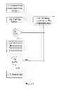 Fig. 02 - Foiling a document exploit attack